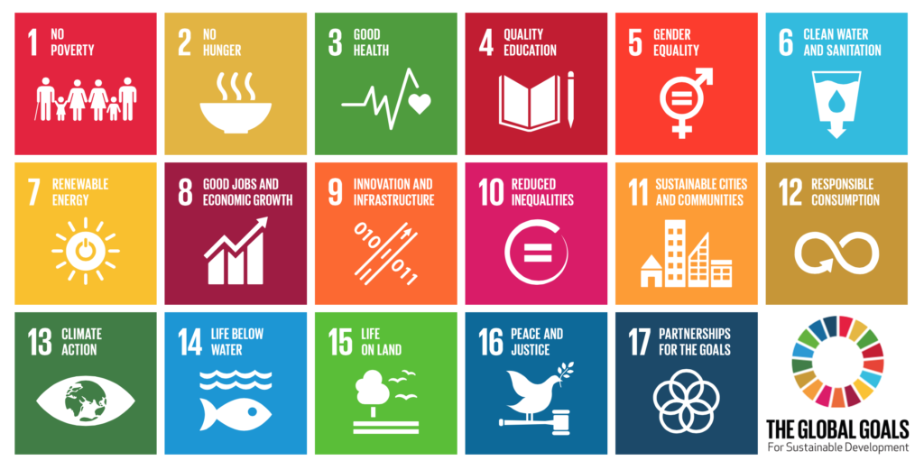 SDG Chart